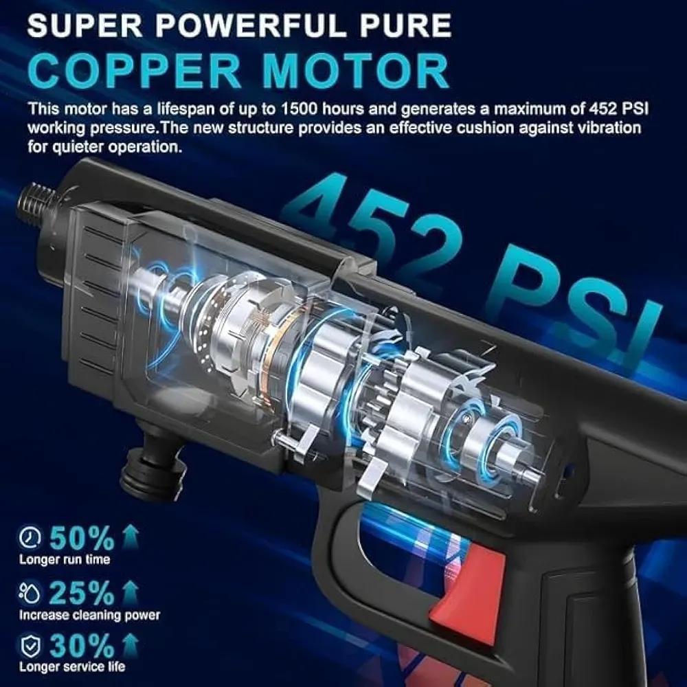 High-Pressure Cordless Portable Washer